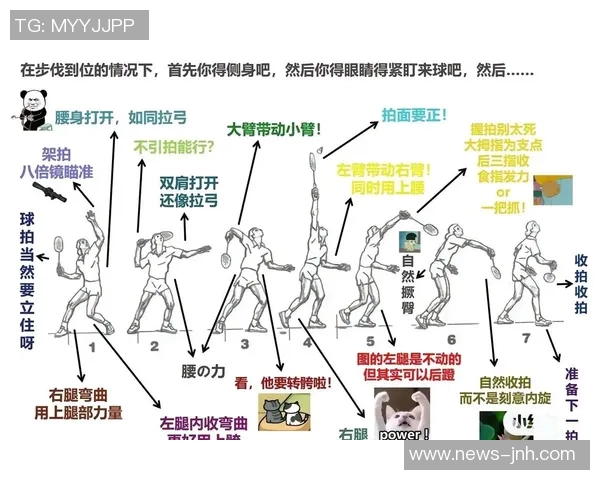 实时新闻深圳羽毛球队运营模式解析及其在羽毛球热点中的影响力探讨 实时新闻深圳羽毛球队运营模式解析及其在羽毛球热点中的影响力探讨
