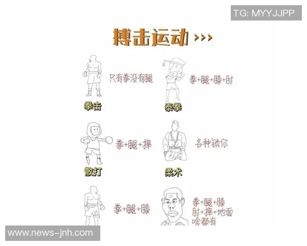2026年3月份新闻从零基础到高手之路全面解析攀岩速度技巧与训练方法 2026年3月份新闻从零基础到高手之路全面解析攀岩速度技巧与训练方法